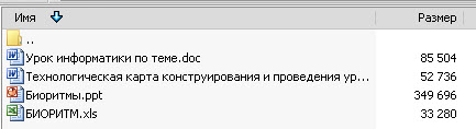 Урок информатики Математическое моделирование в электронных таблицах