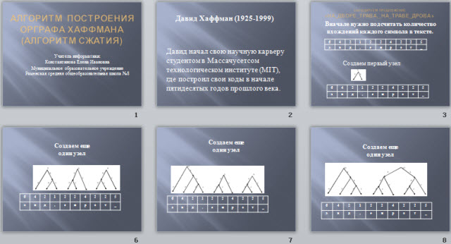 Урок по информатике по теме Алгоритмы сжатия. Алгоритм построения орграфа Хаффмана