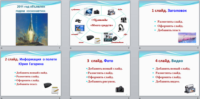 Компьютерные презентации с использованием мультимедиа технологии