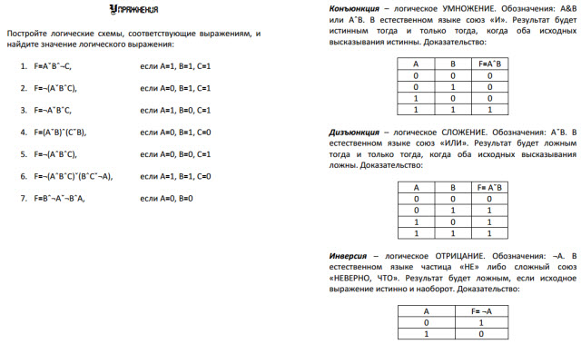 Логика 11 класс