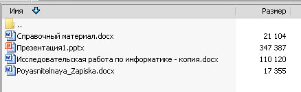 Алгоритмы сжатия. Алгоритм построения орграфа Хаффмана