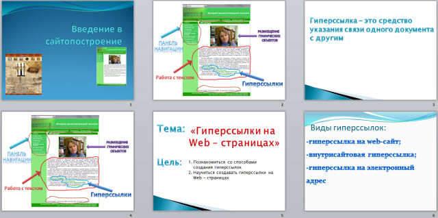 Гиперссылки на Web - страницах