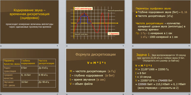 Кодирование звуковой информации  9 класс