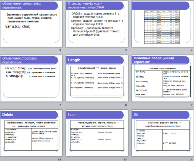 Строковые переменные в Паскале