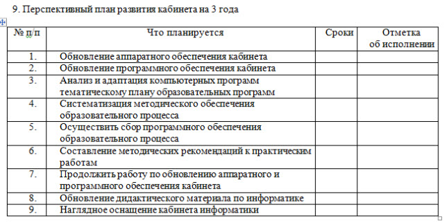 Перспективный план развития кабинета русского языка и литературы