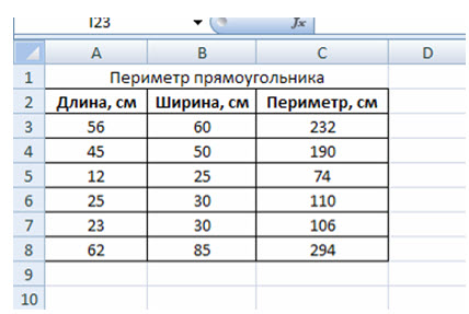 Абсолютные и относительные ссылки, формулы в Excel