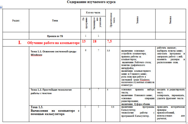 Рабочая программа для 3-4 класса по Макаровой