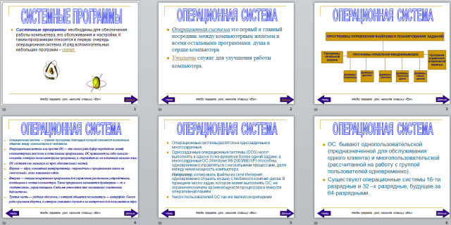 Программного обеспечения