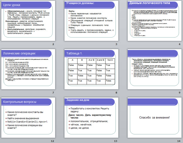 Данные логического типа TP