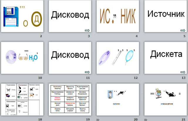 Ребусы в информатике 5 класс проект