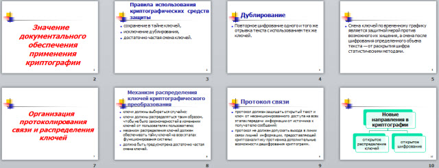 ДОКУМЕНТАЛЬНОЕ ОБЕСПЕЧЕНИЕ КРИПТОГРАФИИ