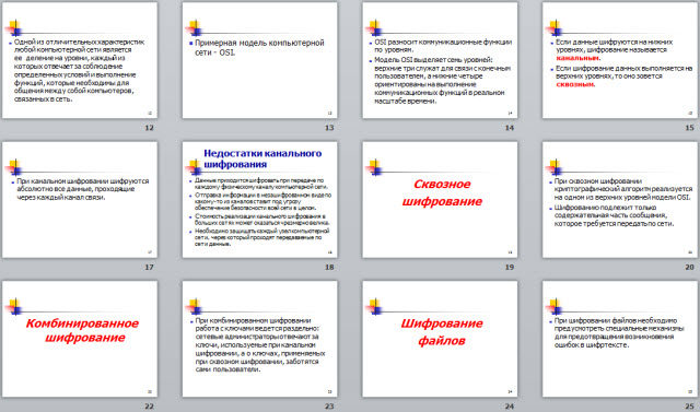 Криптографические алгоритмы