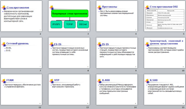 Стеки протоколов