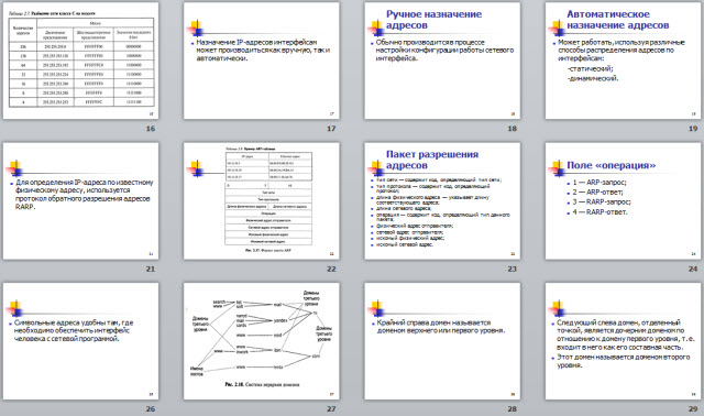 Адресация в сетях