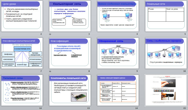 Компьютерные сети