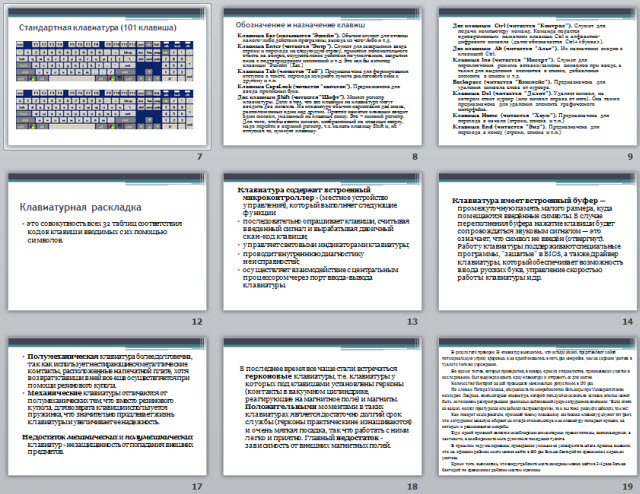 Клавиатура устройство ввода