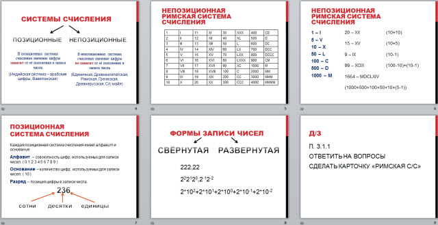 Системы счисления