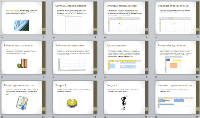 Презентация Основные параметры электронных таблиц