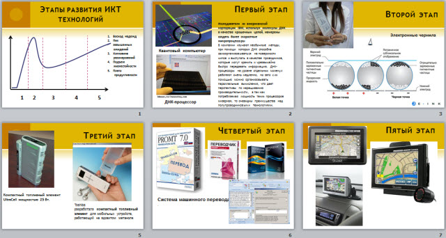 Презентация перспективы развития информационных и коммуникационных технологий 11 класс