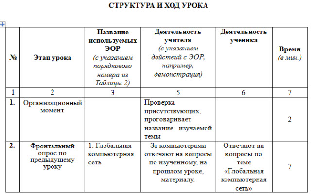 Адресация в Интернете