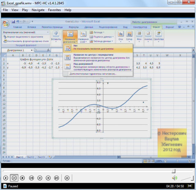 Построение графиков функций в ms excel. Как построить график функции в эксель. Построить график функции в эксель. Построение графиков функции в эксель. Как в экселе сделать график по функциям.