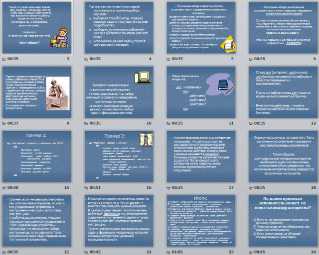 Понятие алгоритма