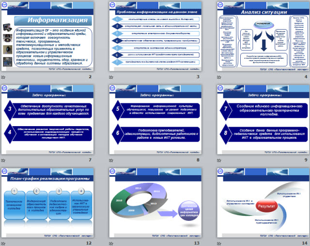 Программа информатизации