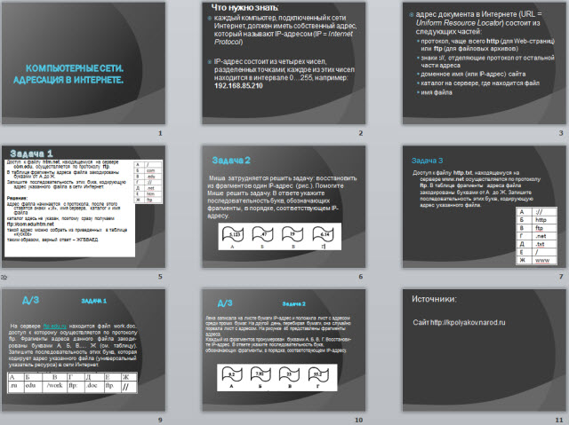 Адресация в интернете.