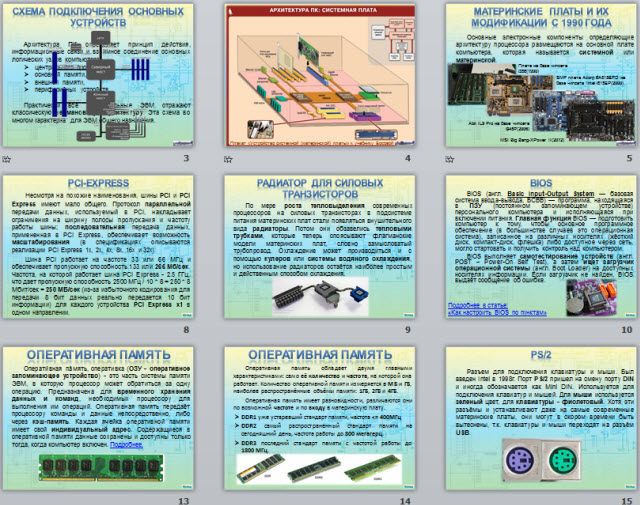 Устройство материнской платы