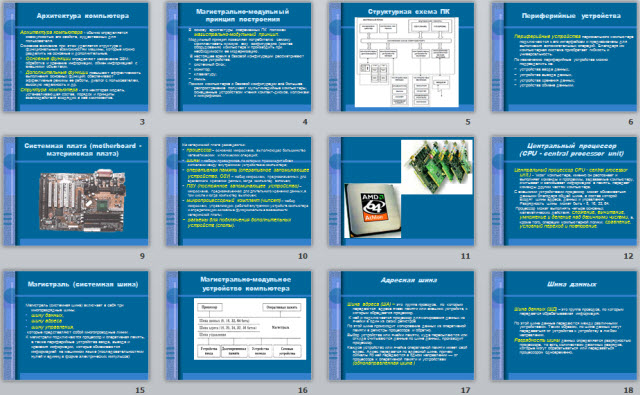 Устройство ПК и периферийное оборудование