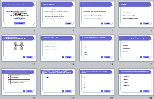 Коммуникационные технологии