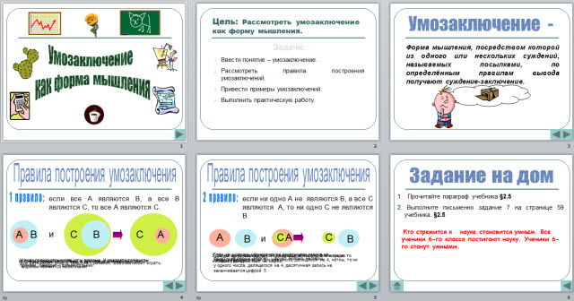 Презентация по теме Умозаключение как форма мышления