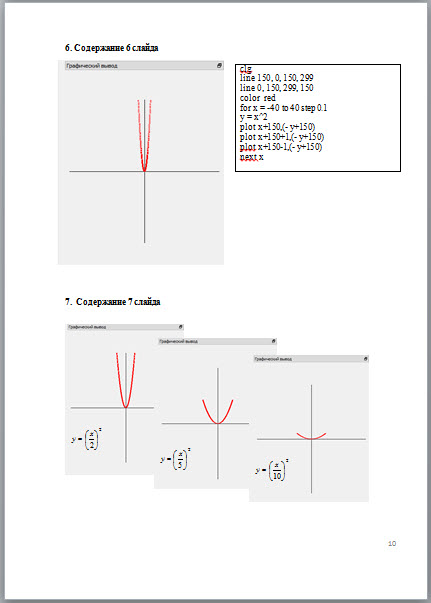 Построение графиков функций