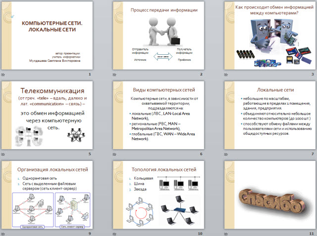 Компьютерные сети. Локальные сети.