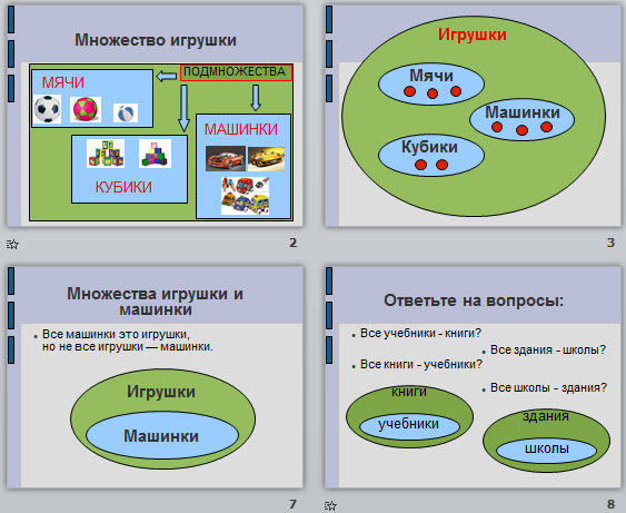 Множество 2 класс