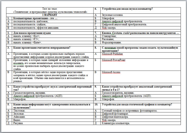 Тест по теме мультимедиа и компьютерные презентации 7 класс