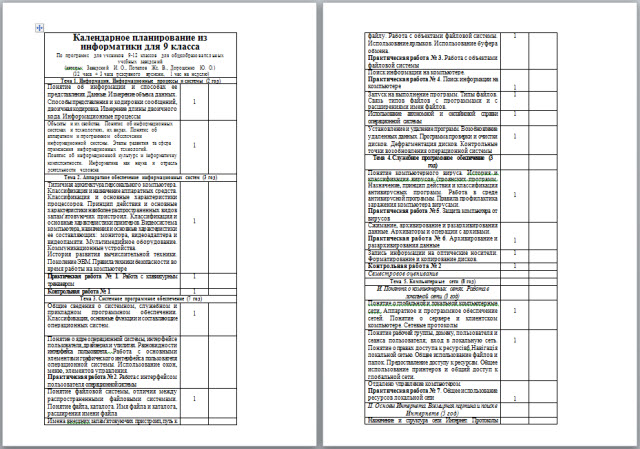 Тематическое планирование 9-11 класс