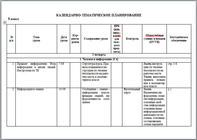 Рабочая программа по информатике 8 класс