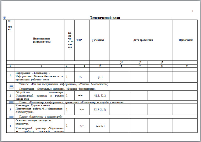 Рабочая программа по информатике (учебник-Босовой Л.Л.)