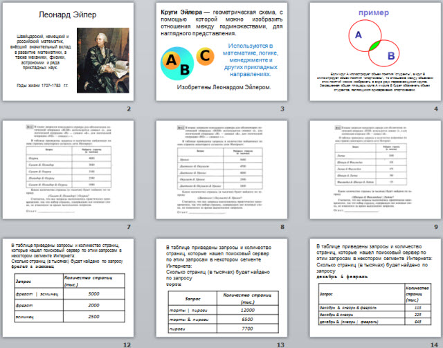 Презентация по информатике по теме Круги Эйлера
