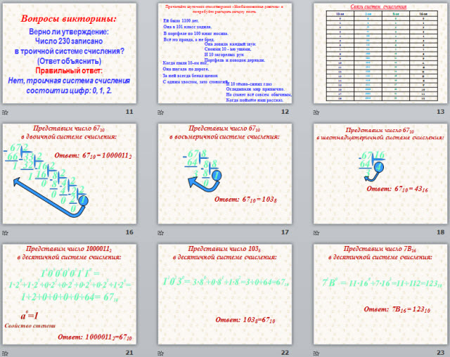 Презентация по информатике Перевод чисел в позиционной системе счисления
