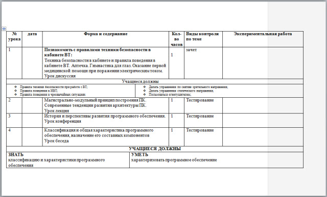 Календарно-тематичекский план по информатике