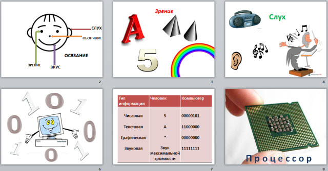 Центральное устройство компьютера процессор