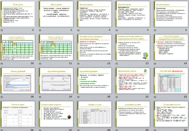 Презентация по информатике Использование функций в Excel