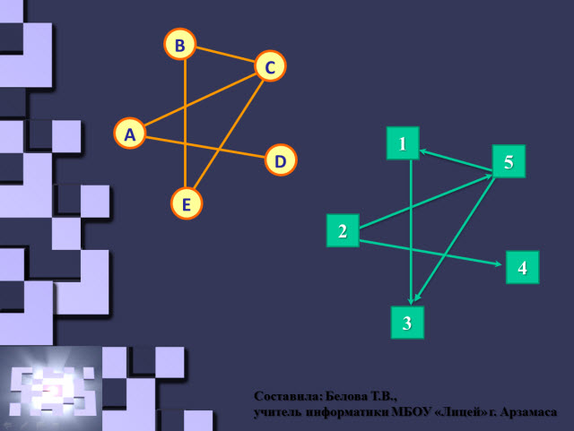 Информационные модели на графах