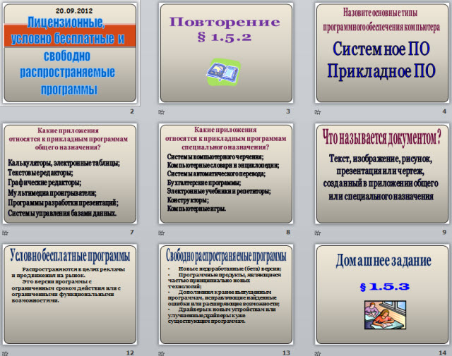 Лицензионные условно бесплатные и свободно распространяемые программы презентация