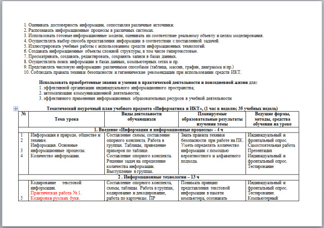 Рабочая программа по Иформатике и ИКТ 10 класс