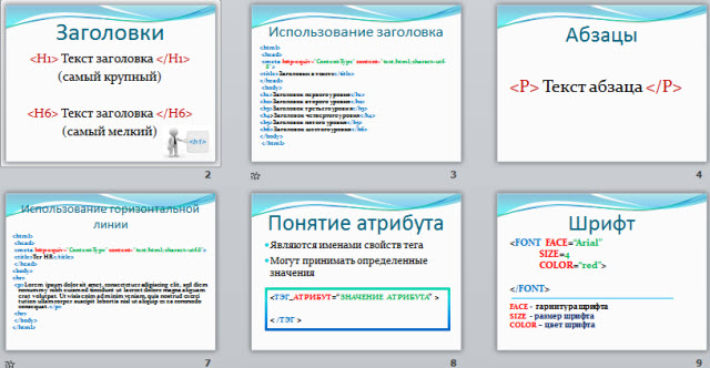 Вставка изображений в web страницы 8 класс