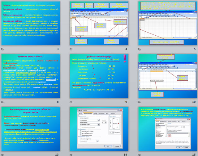 Презентация по информатике Знакомство с Электронным процессором MS Excel