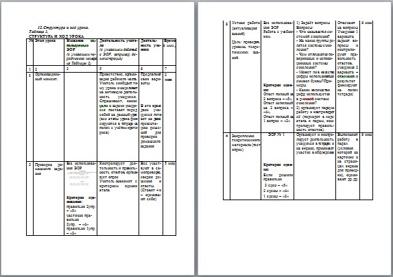 Перевод чисел в позиционных системах счисления.